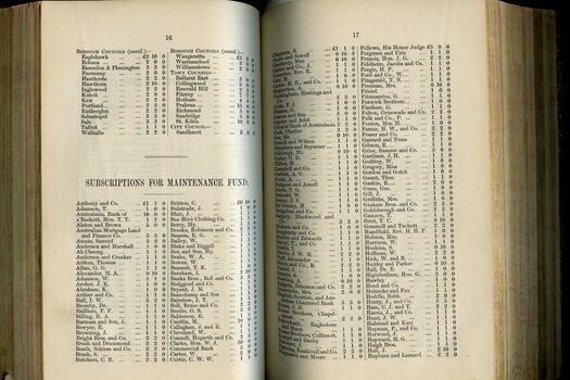 Subscriptions received for Building Fund and List of Public Subscribers with amounts tendered