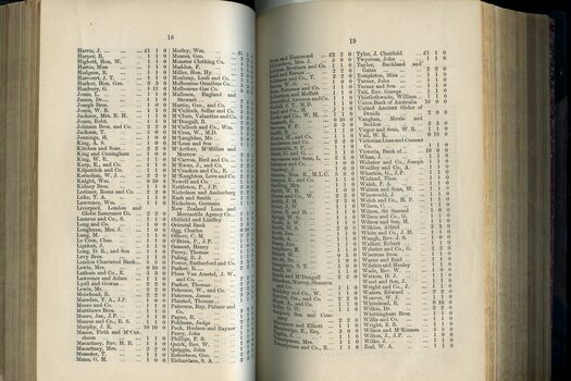 List of Public Subscribers with amounts tendered