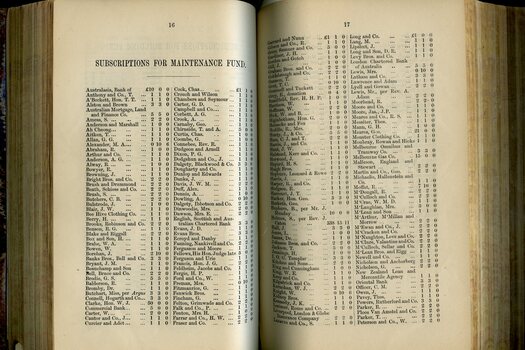 List of Public Subscribers with amounts tendered