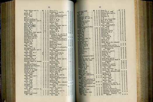 List of Public Subscribers with amounts tendered