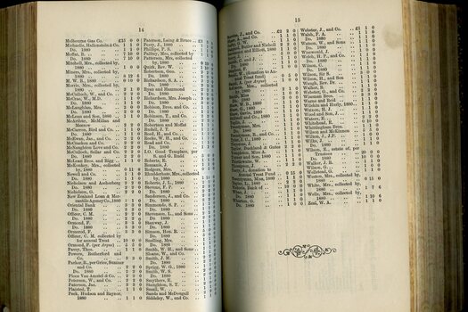 List of Public Subscribers with amounts tendered