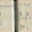 General Balance Sheet and Balance Sheet for Concert Tours