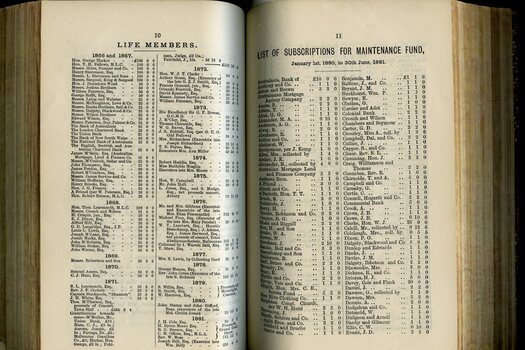 Life Members and List of Public Subscribers with amounts tendered