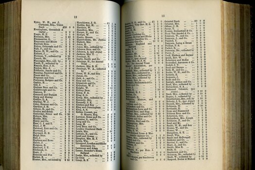 List of Public Subscribers with amounts tendered