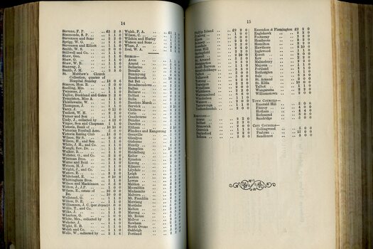 List of Public Subscribers with amounts tendered