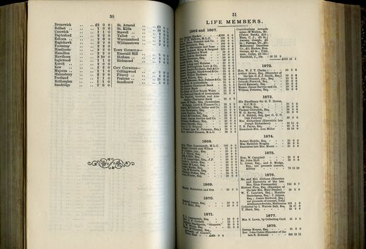 List of Public Subscribers with amounts tendered and Life Members