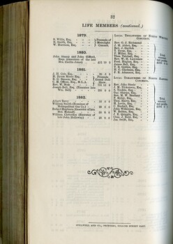 Consecutive listing of Life Members