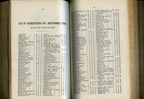 List of Public Subscribers with amounts tendered