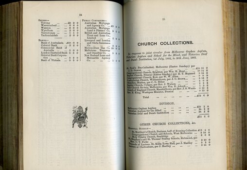 List of Public Subscribers with amounts tendered and Donations from Churches