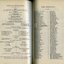 List of Office Bearers and Life Governors