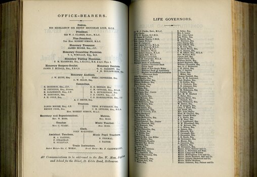 List of Office Bearers and Life Governors