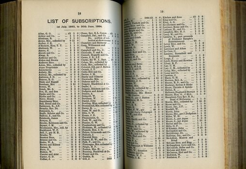List of Public Subscribers with amounts tendered