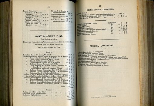 List of Public Subscribers with amounts tendered, Joint Charities Fund and Special Donations