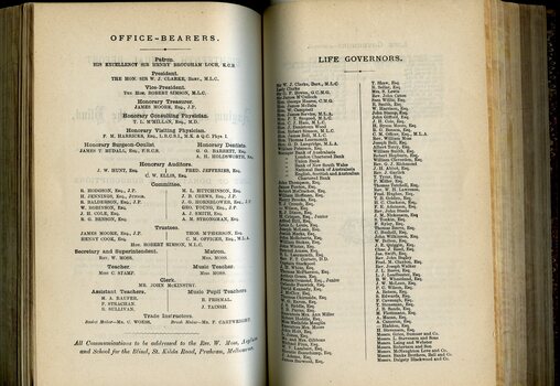 Office bearers and Life Governors
