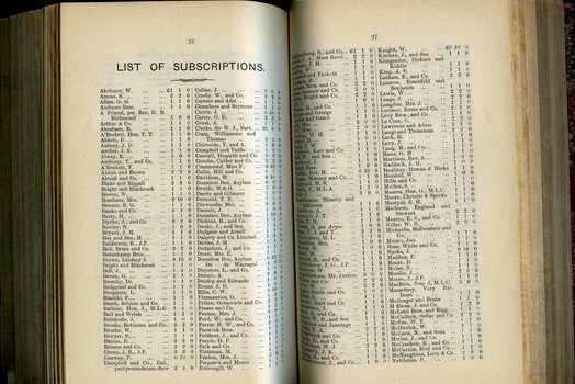 List of Public Subscribers with amounts tendered