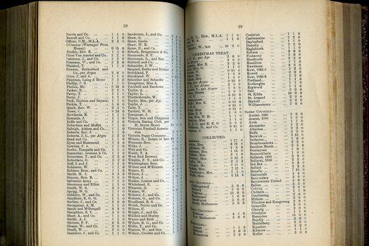 List of Public Subscribers with amounts tendered