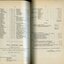 List of Public Subscribers with amounts tendered and Joint Charities Fund