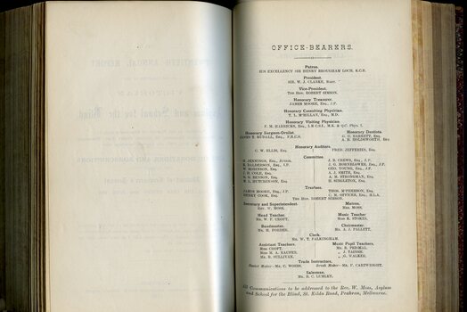 List of Office Bearers 