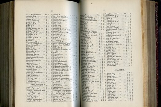List of Public Subscribers with amounts tendered