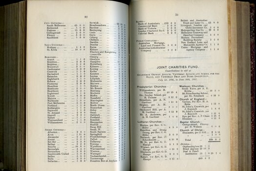List of Public Subscribers with amounts tendered and Joint Charities Fund