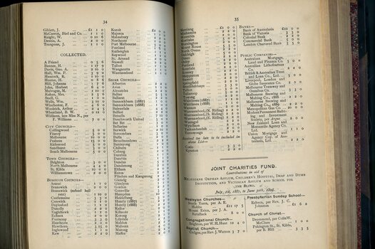 List of Public Subscribers with amounts tendered and Joint Charities Fund