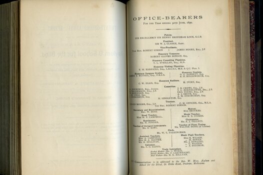 List of Office Bearers 