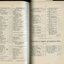 List of Public Subscribers with amounts tendered