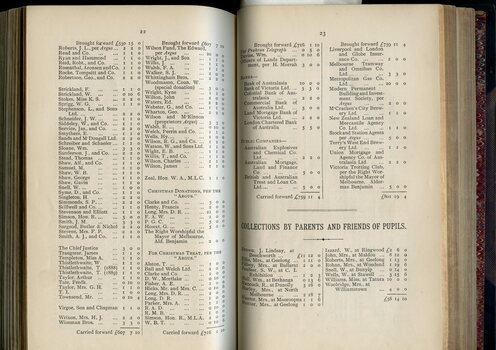 List of Public Subscribers with amounts tendered