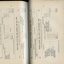 Balance Sheet for Concert Tours and Centennial International Exhibition