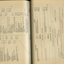 Balance sheet for the Asylum