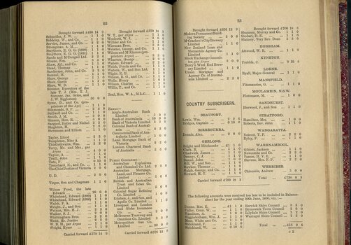 List of Public Subscribers with amounts tendered