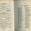 Office bearers and List of Life Governors
