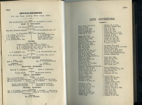 Office bearers and List of Life Governors