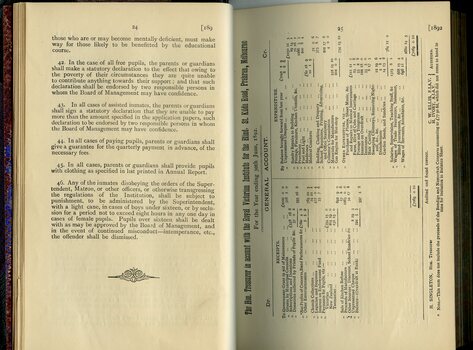 Royal Victorian Institute for the Blind By Laws and General Fund account including expenditure and receipts