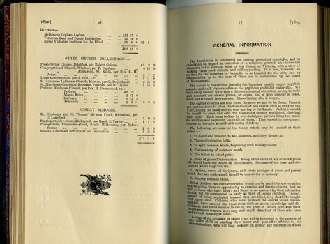 Other Church collections and Information Relating to Pupils, etc