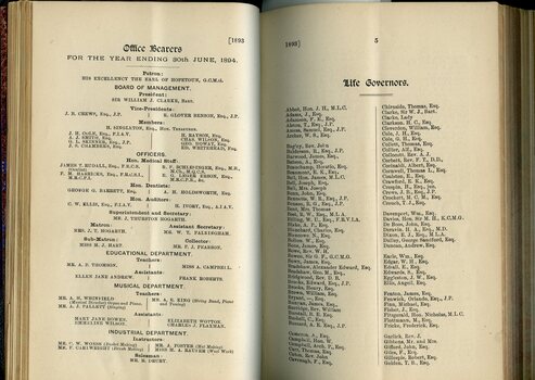 List of Office Bearers and Life Governors