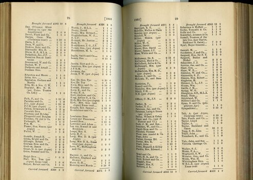 List of Public Subscribers with amounts tendered