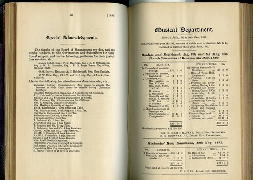 Special Acknowledgements and Balance sheet of Musical Department