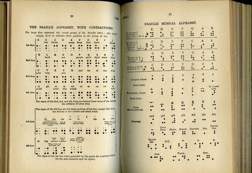 Explanation of Braille and Music Braille