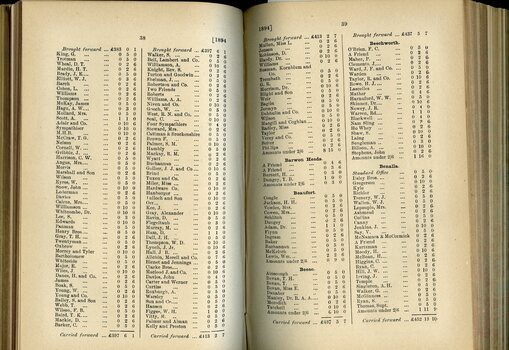 List of Public Subscribers with amounts tendered