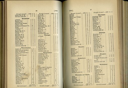 List of Public Subscribers with amounts tendered