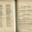 List of Life Governors and Day of Admission information for friends and visitors, Forms of application, Goods manufactured