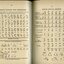 Description of Literary and Music Braille 