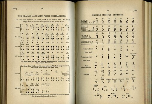 Description of Literary and Music Braille 