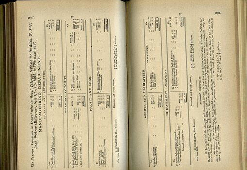 Endowment and Building Fund including expenditure and receipts
