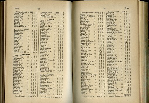 List of Public Subscribers with amounts tendered