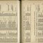 List of Pupils in the Institution and Journeymen and Journeywomen who reside outside the Institute