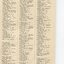 List of Life Governors