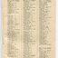 List of Life Governors