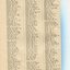 List of Life Governors